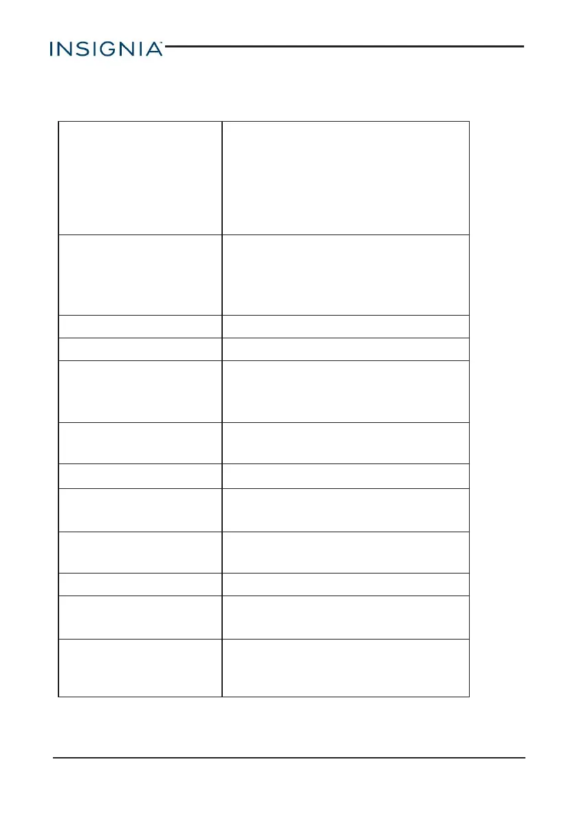 Page #74 background image