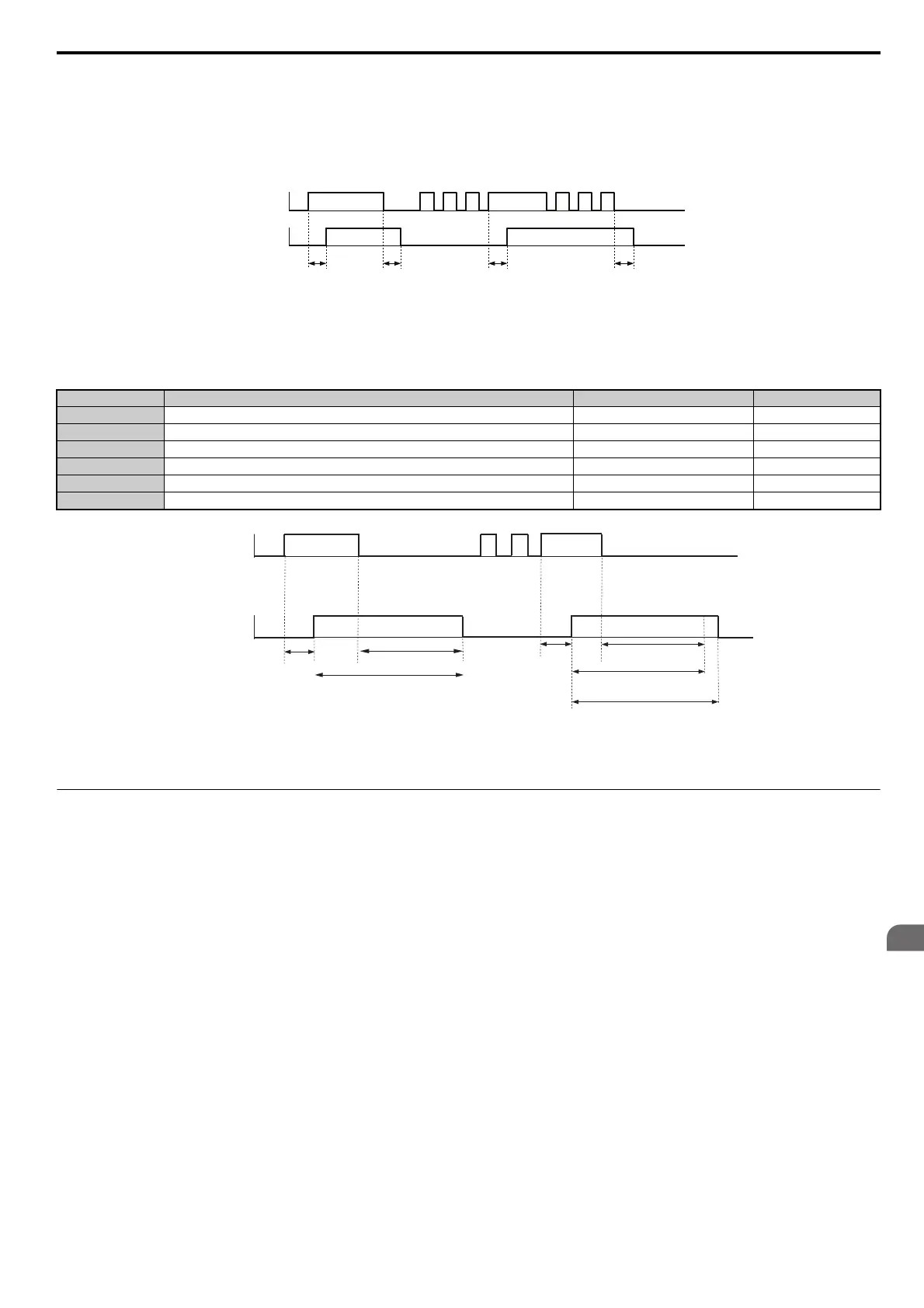 Page #201 background image