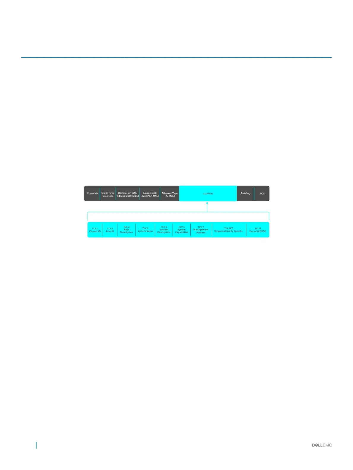 Page #450 background image