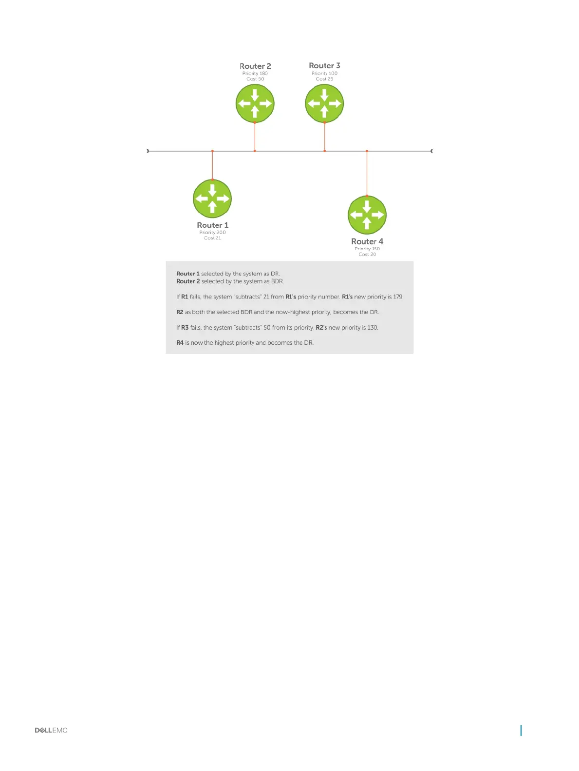 Page #545 background image