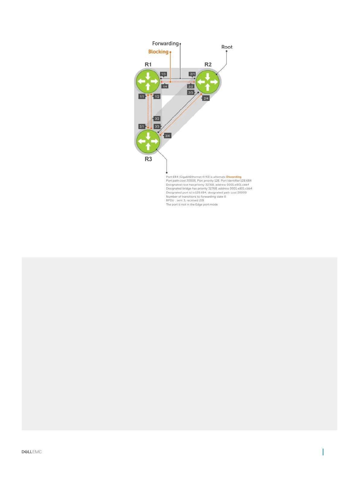 Page #689 background image