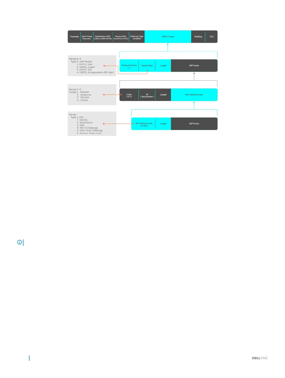 Page #86 background image