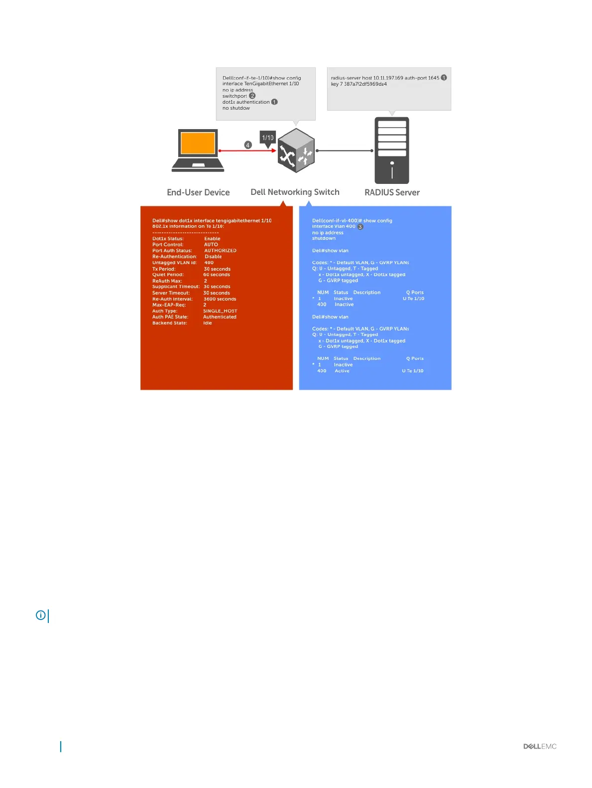 Page #98 background image