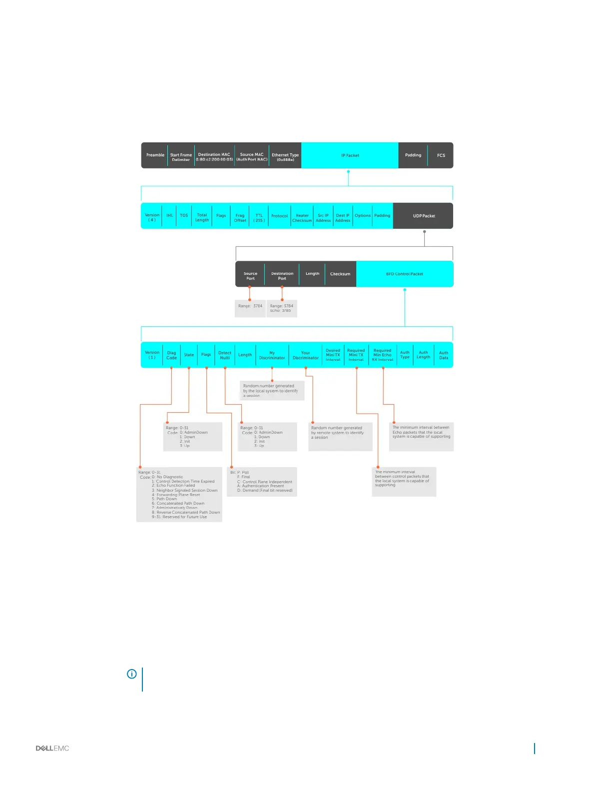 Page #139 background image