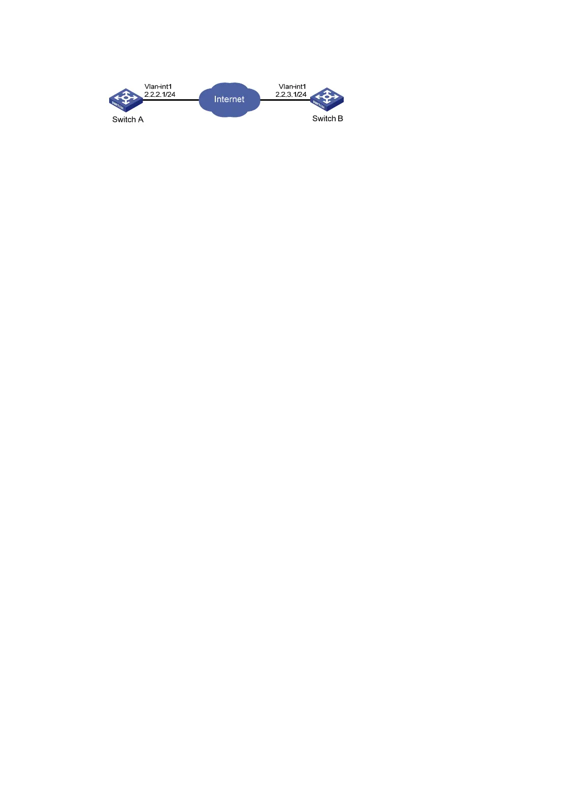 Page #287 background image