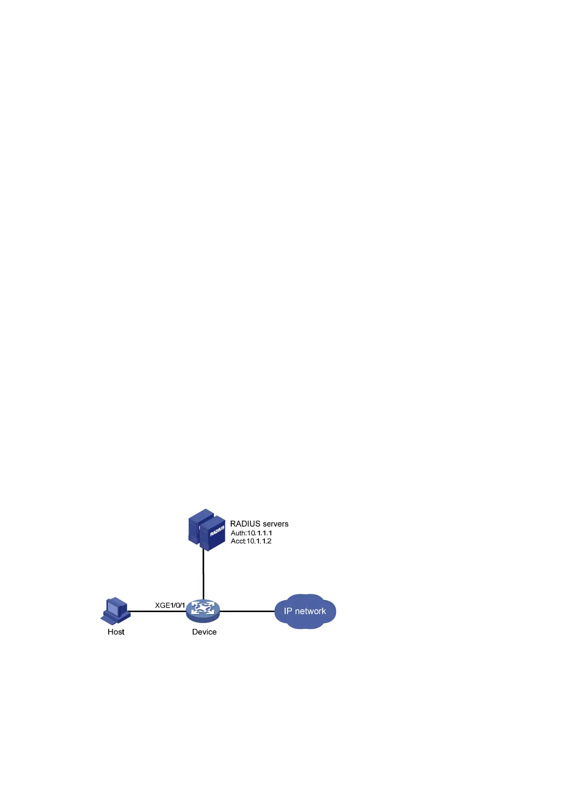 Page #125 background image