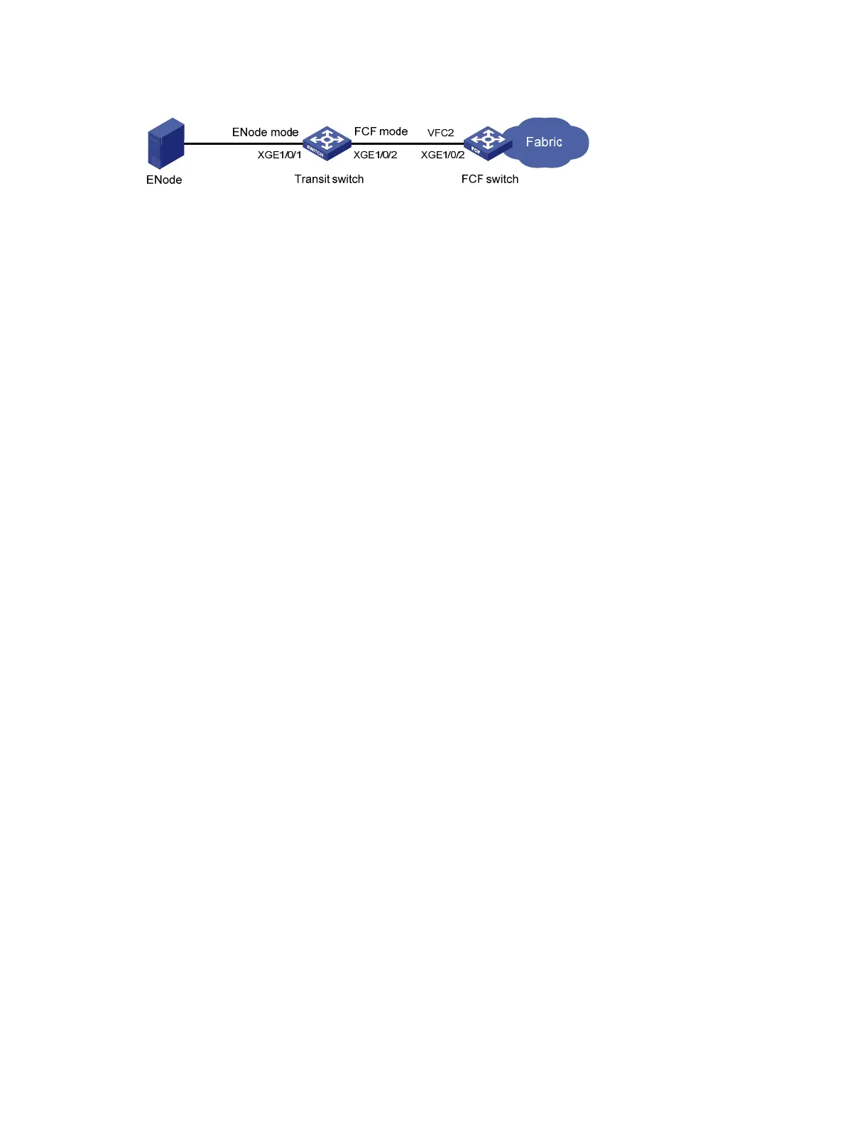 Page #113 background image