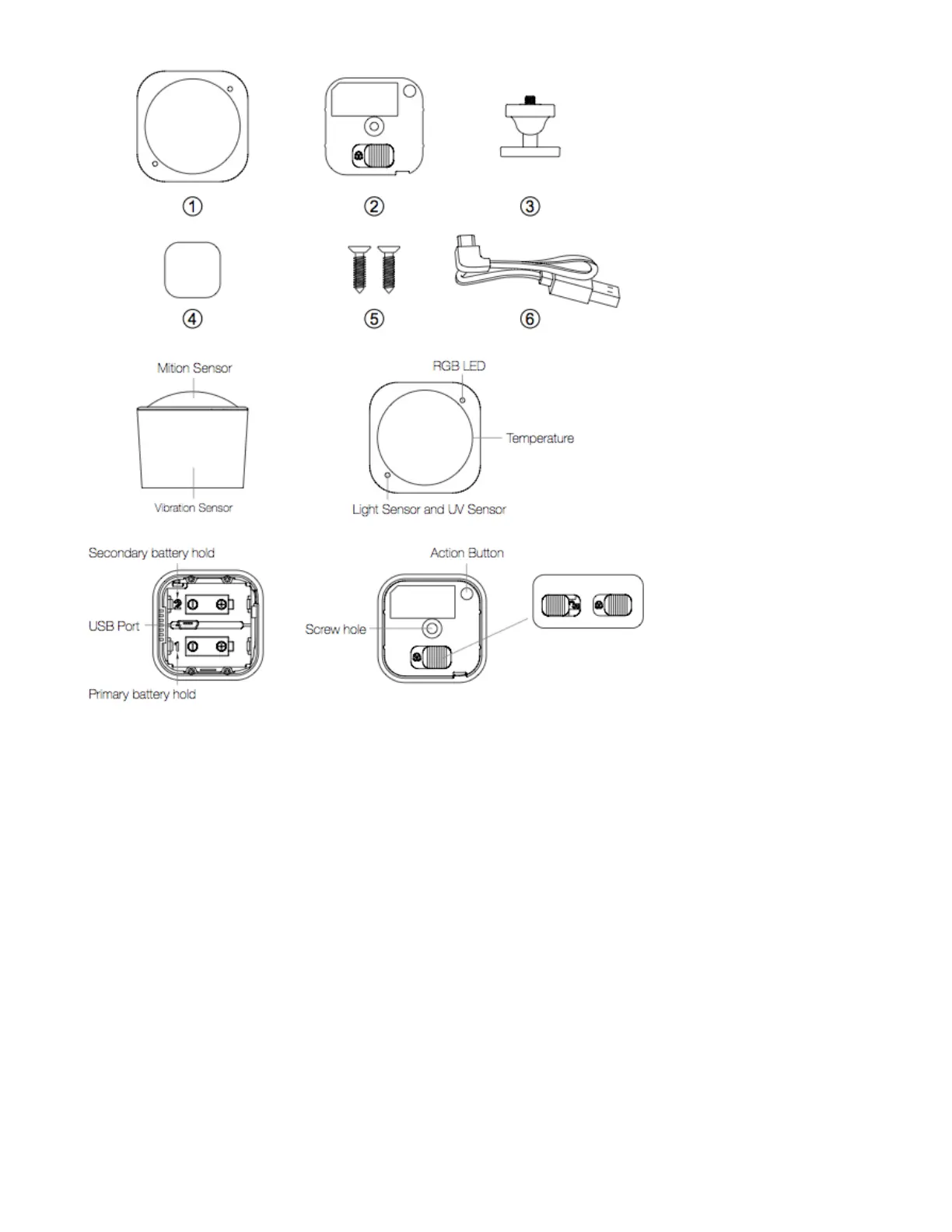 Page #2 background image