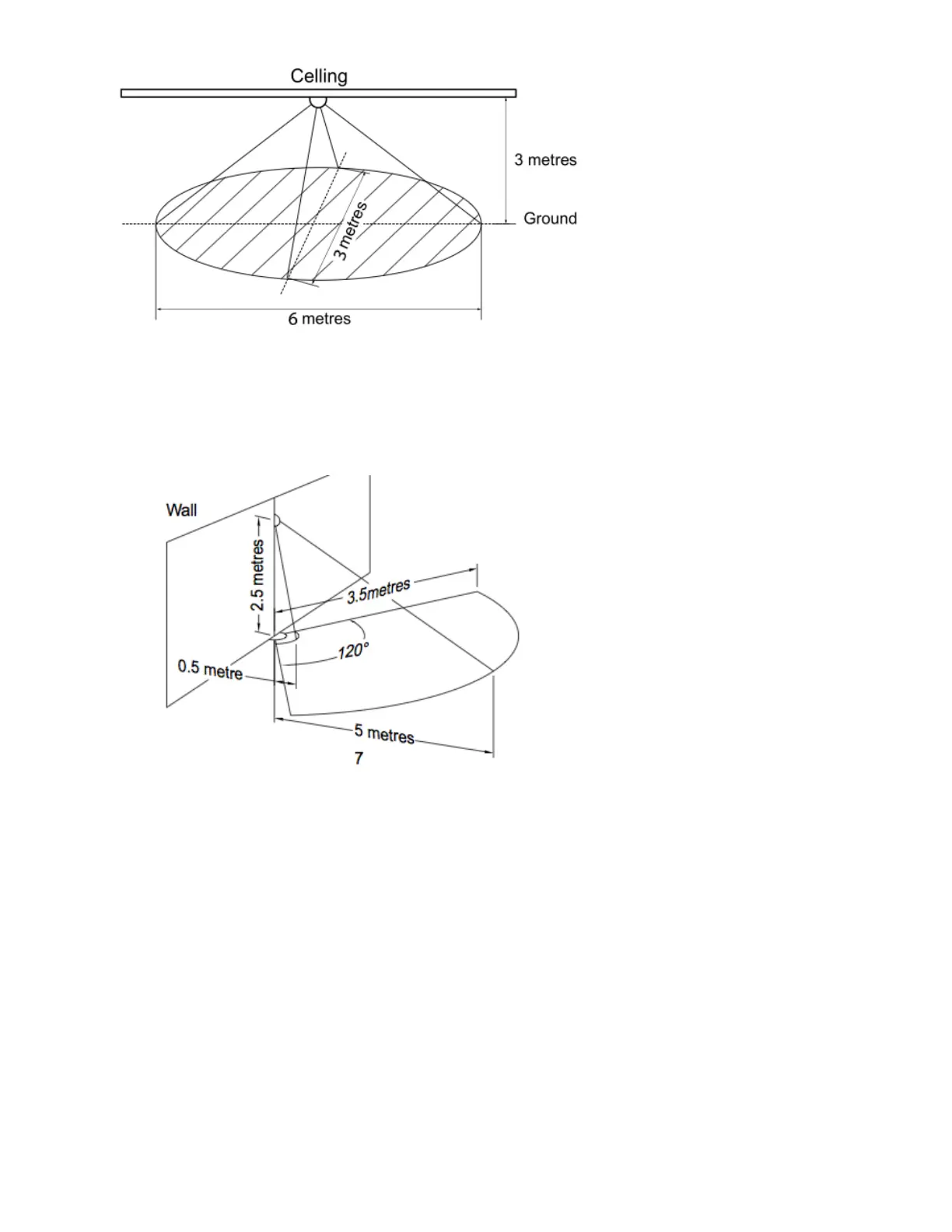 Page #5 background image