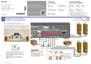 Preview: Startup Guide