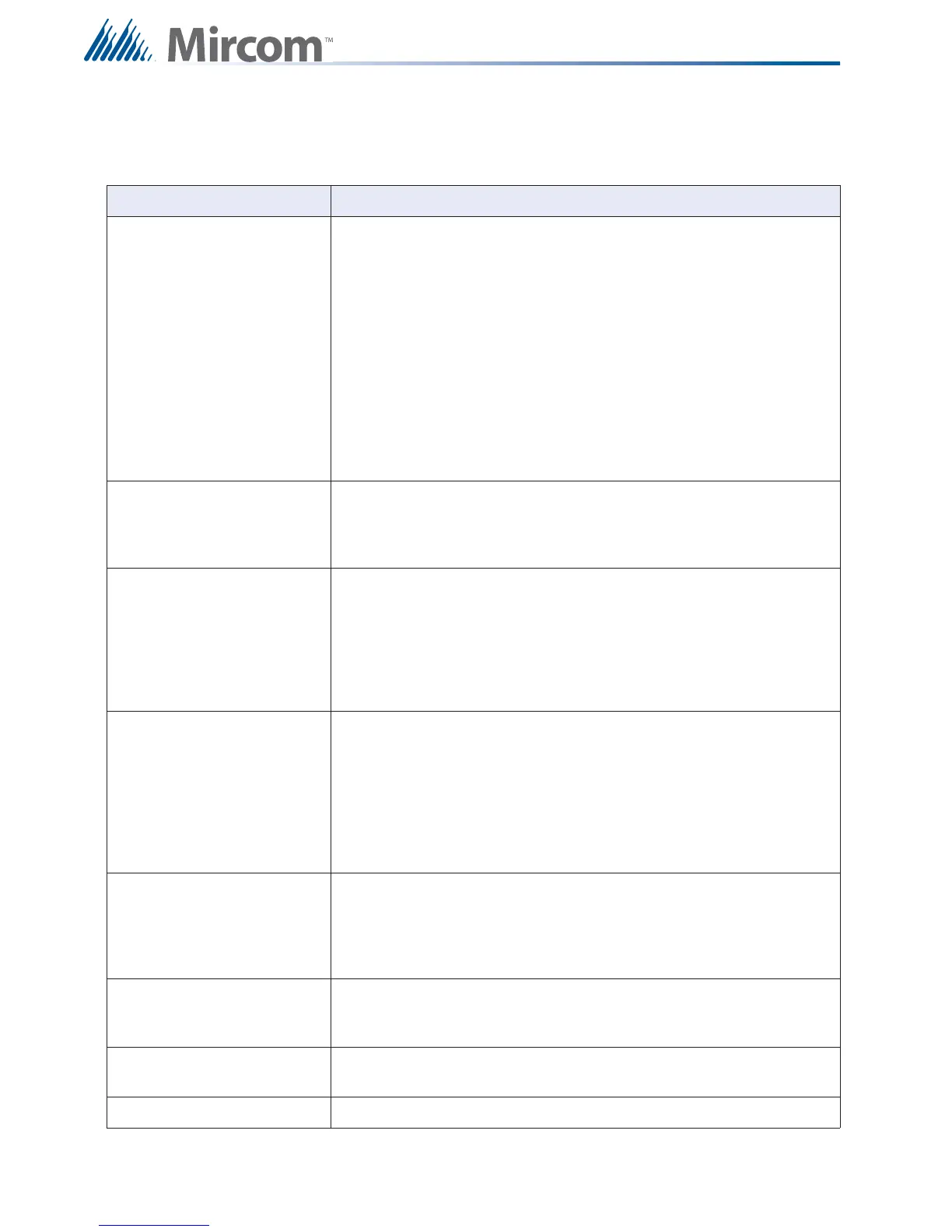 Page #71 background image