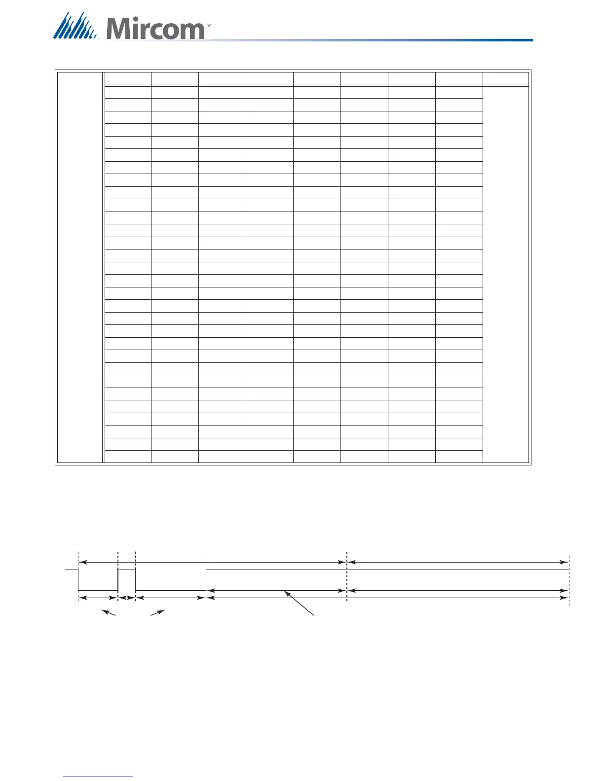 Page #101 background image