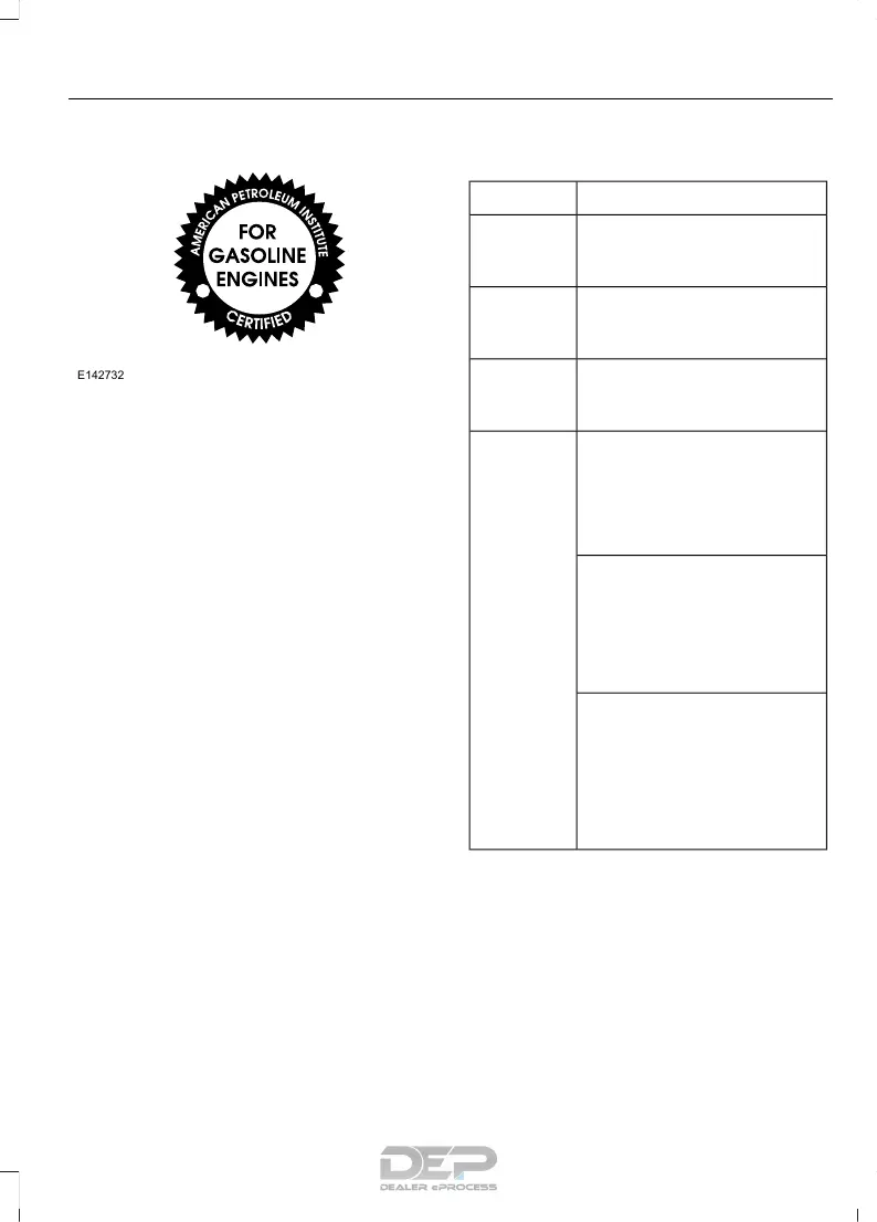 Page #258 background image