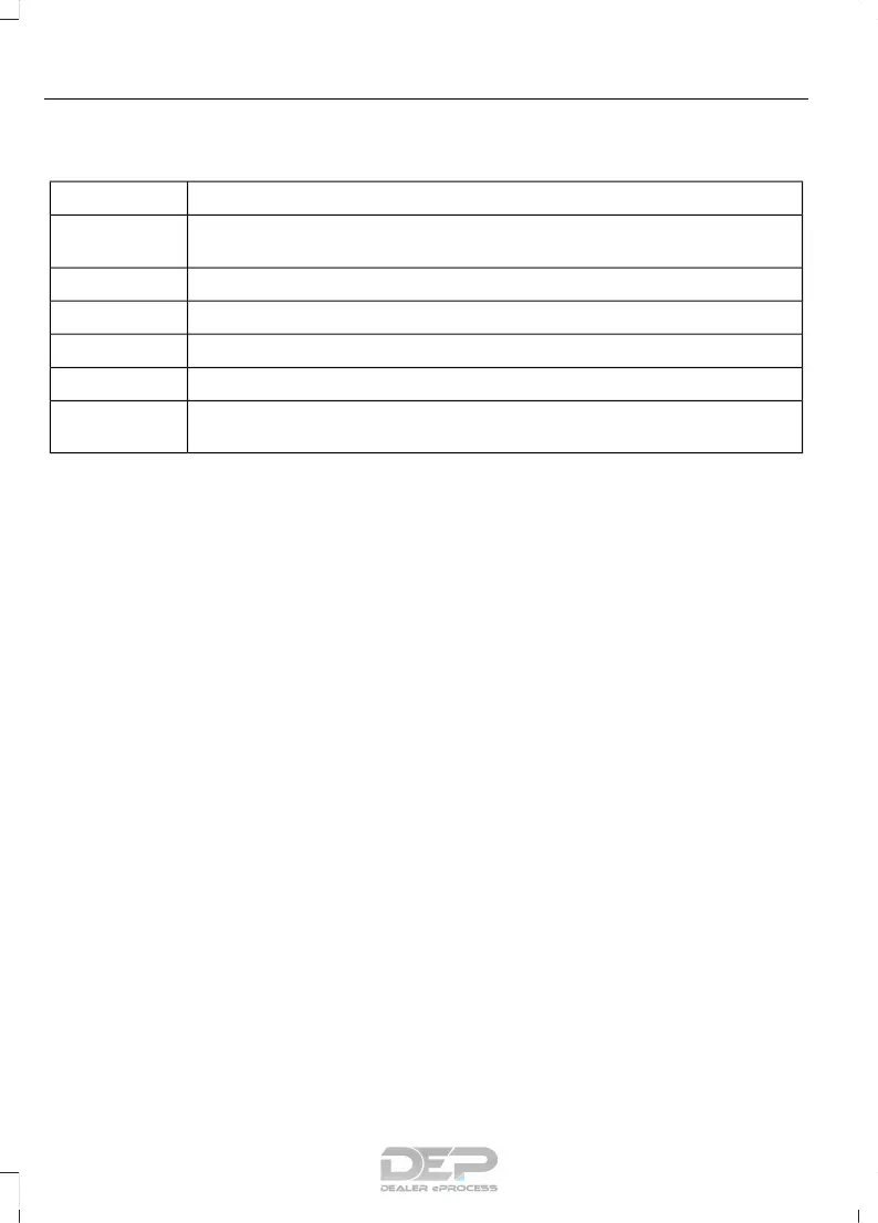 Page #309 background image