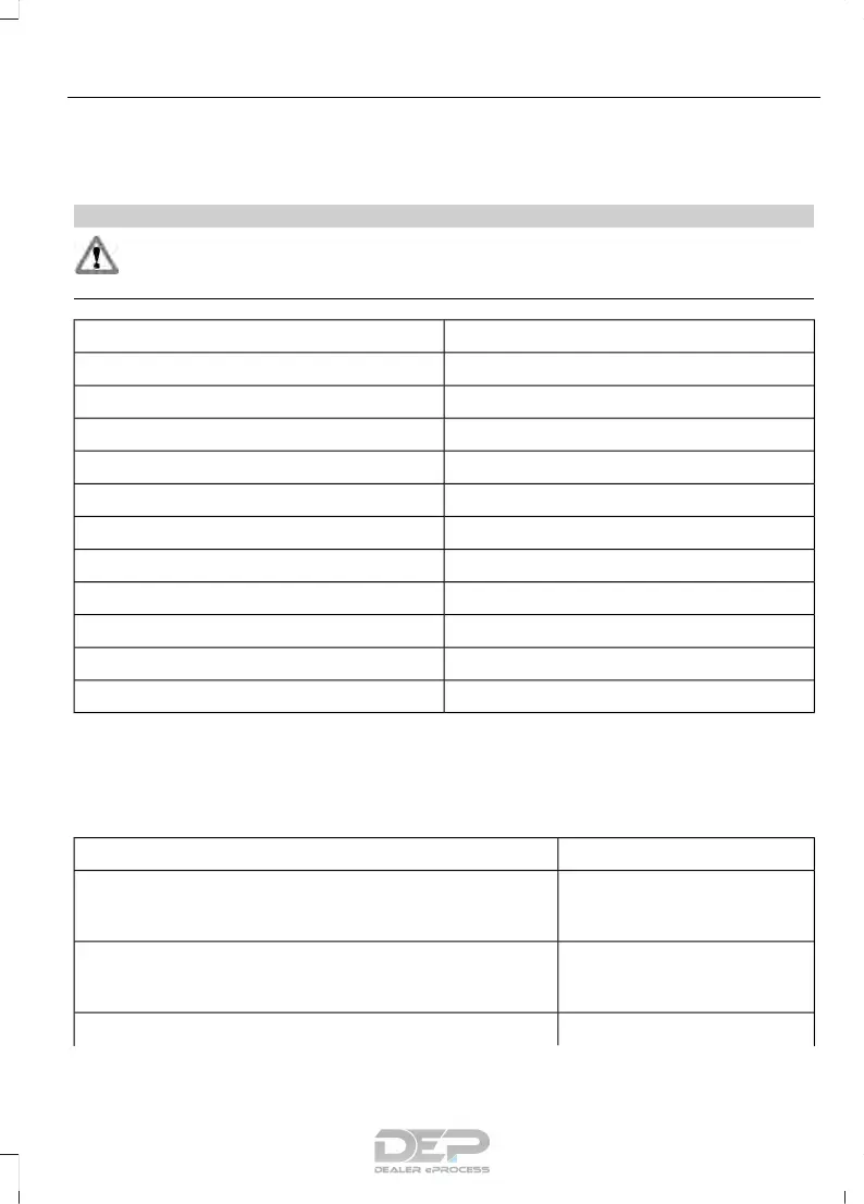 Page #312 background image