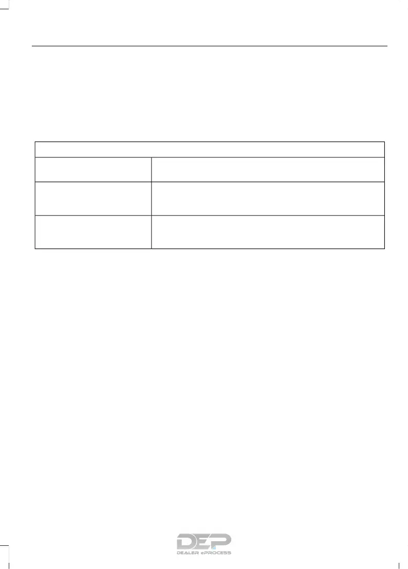 Page #316 background image