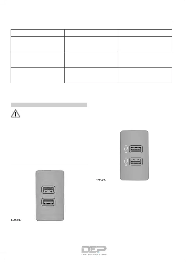 Page #329 background image