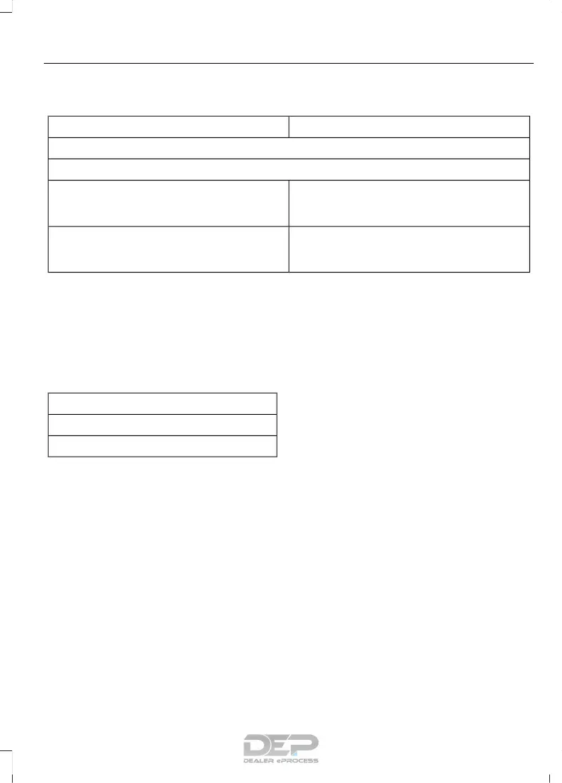 Page #334 background image