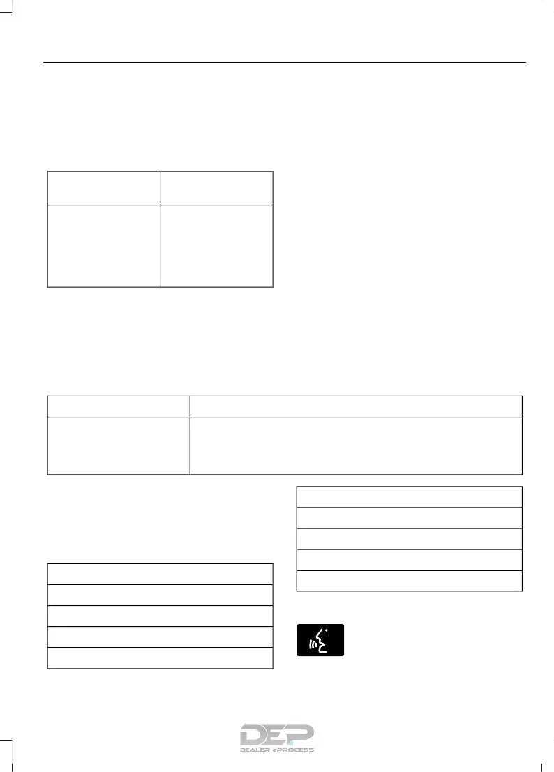 Page #352 background image