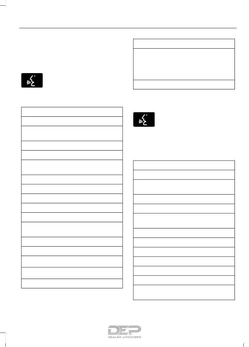 Page #358 background image