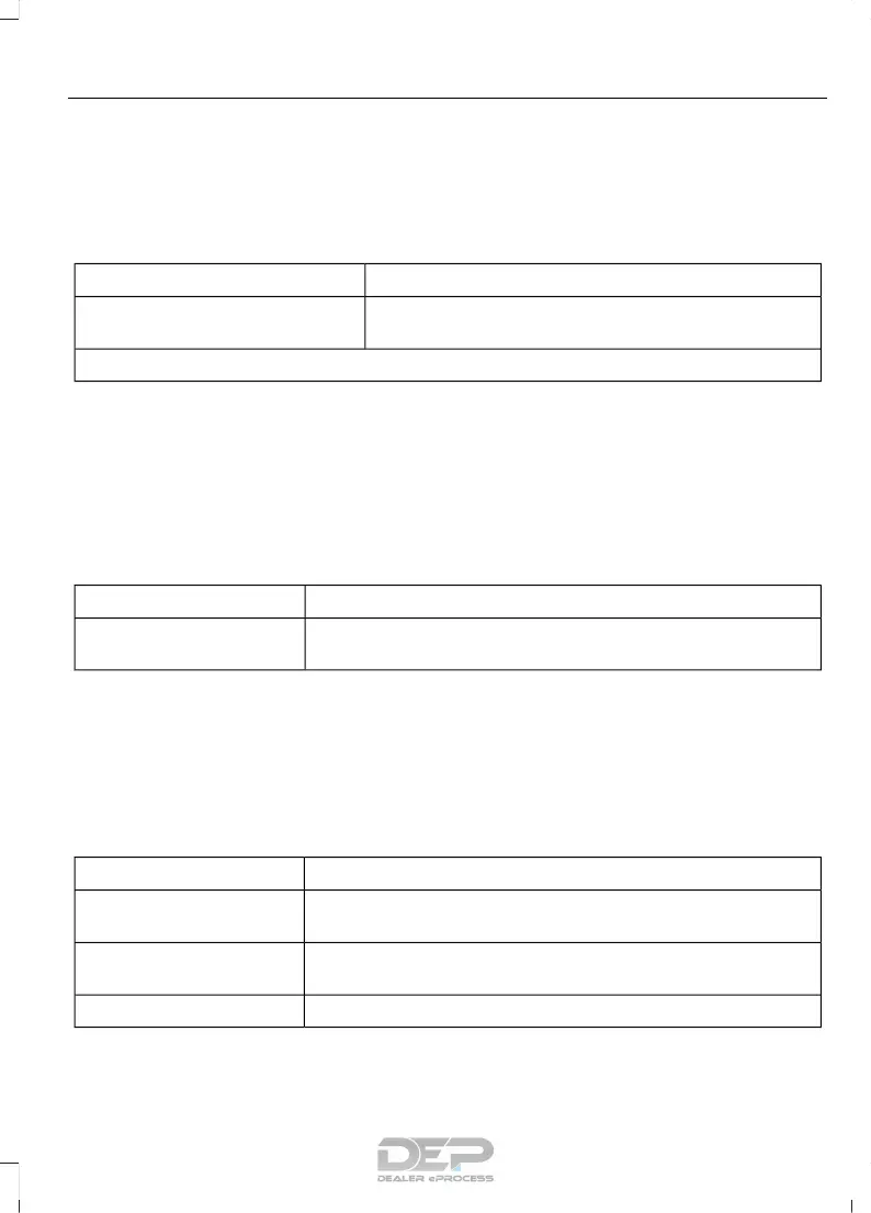 Page #384 background image