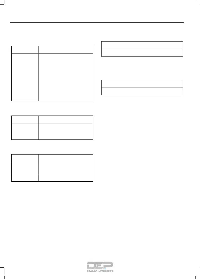 Page #405 background image