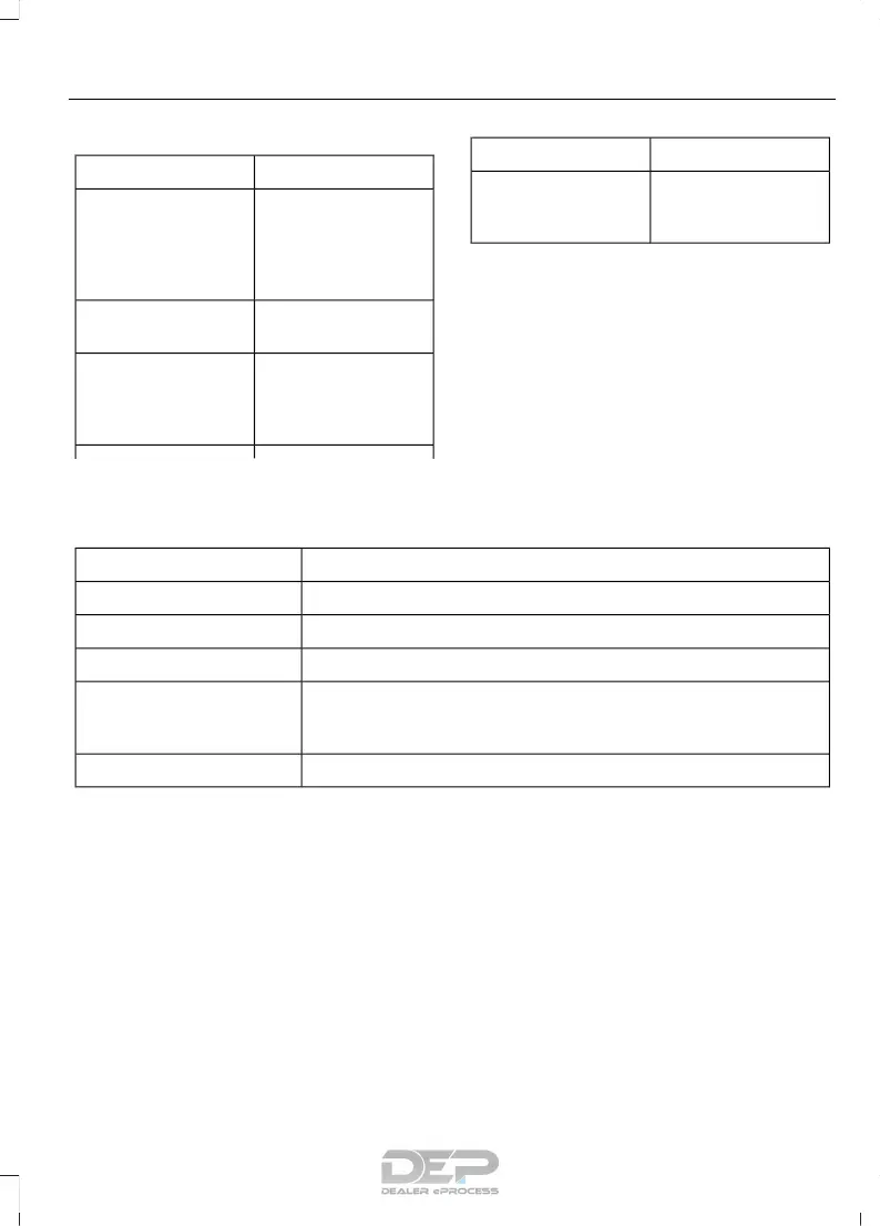 Page #406 background image