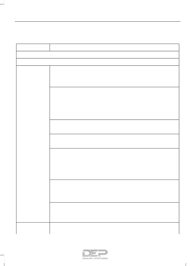 Page #410 background image