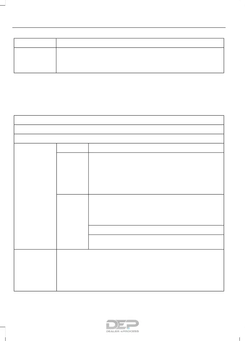 Page #413 background image