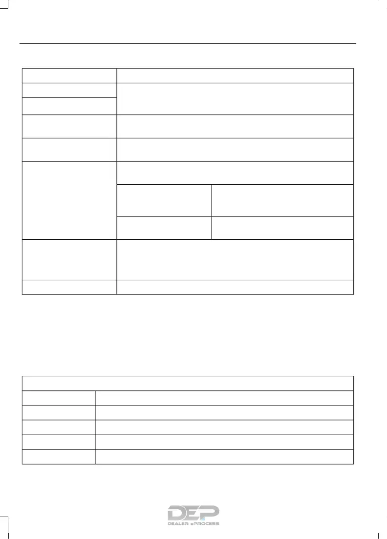 Page #439 background image