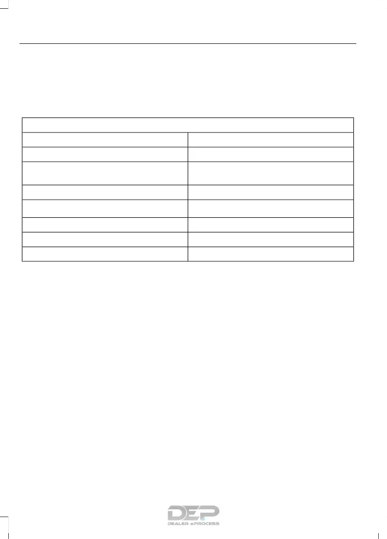 Page #473 background image