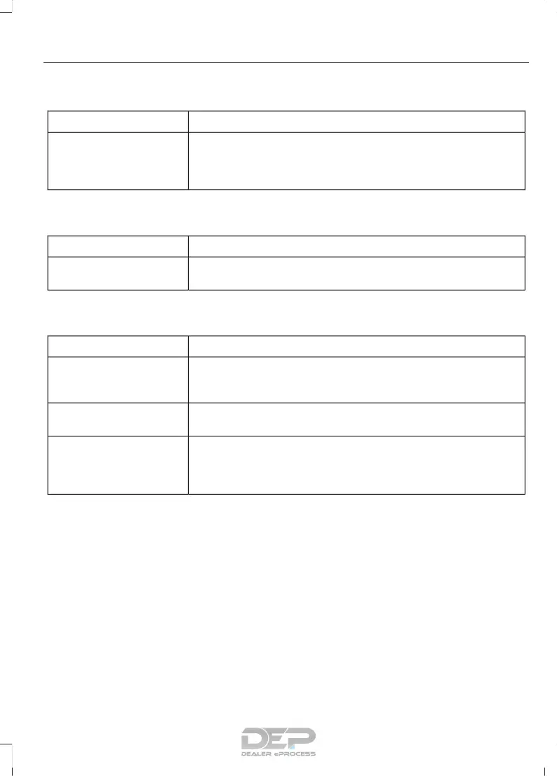 Page #108 background image