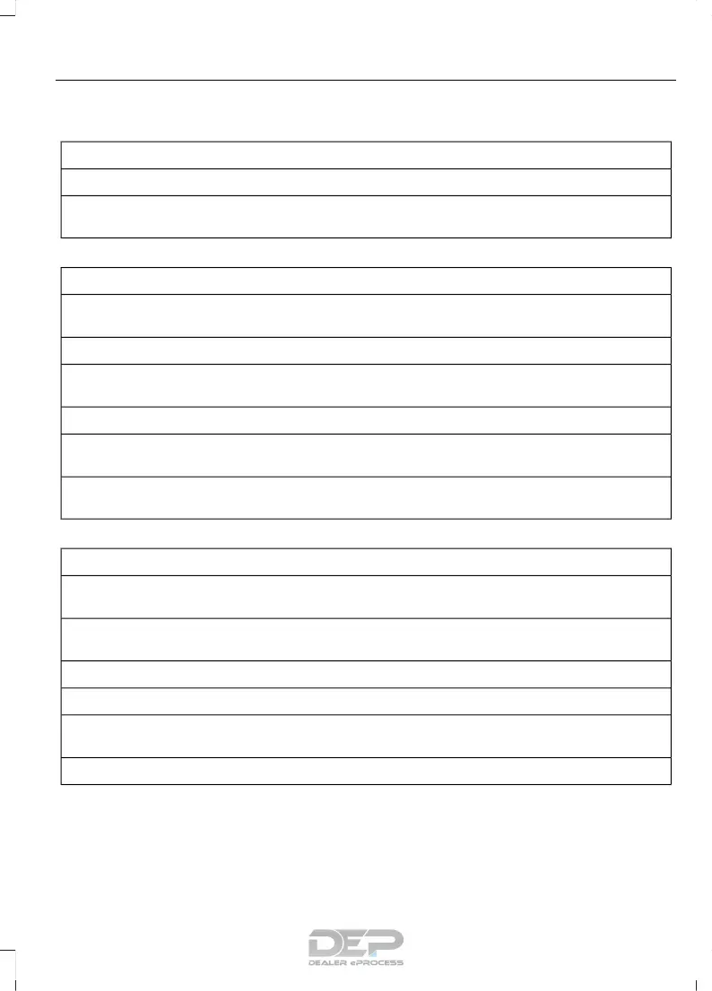 Page #194 background image