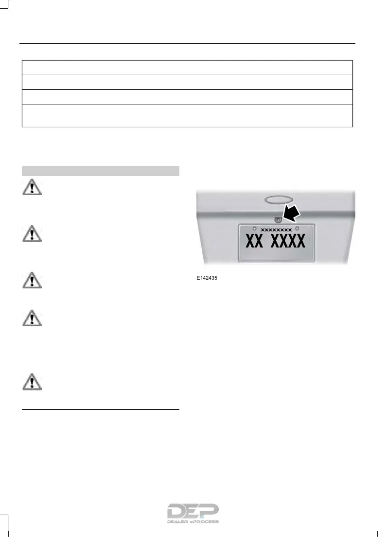 Page #195 background image