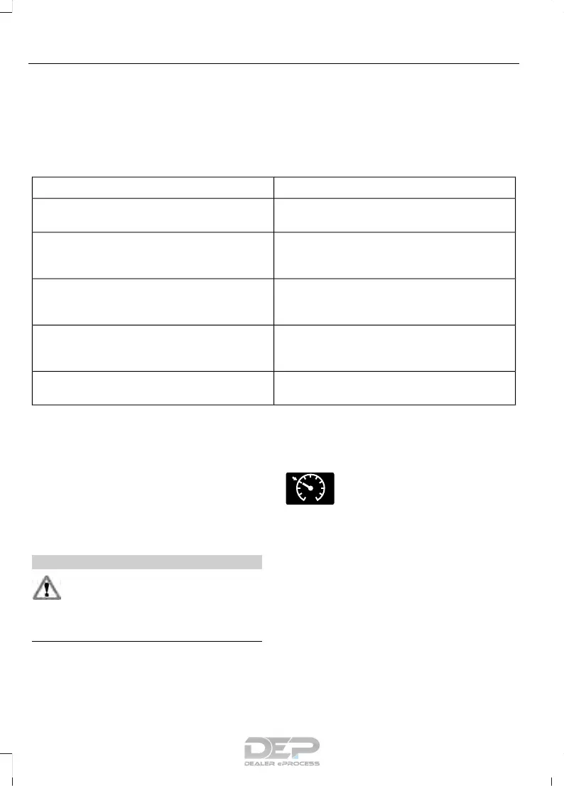 Page #205 background image