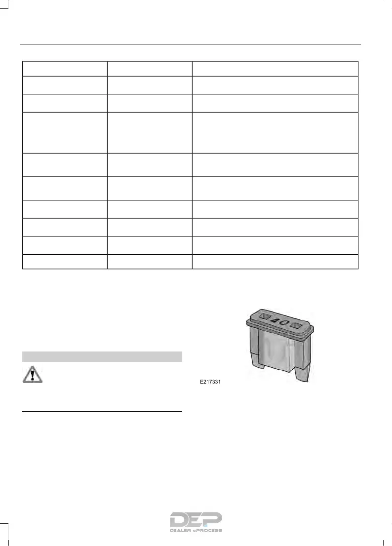 Page #253 background image