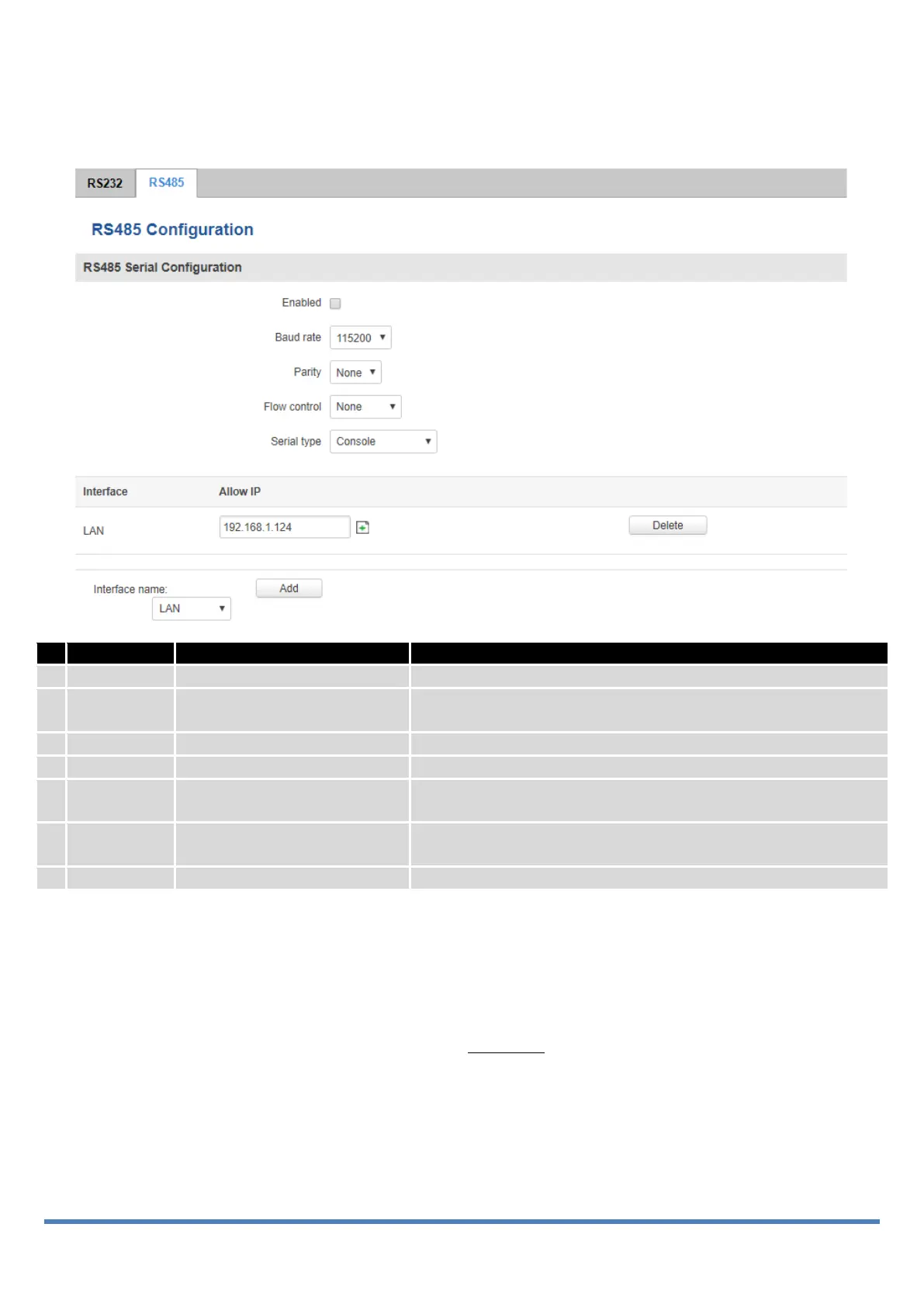 Page #126 background image