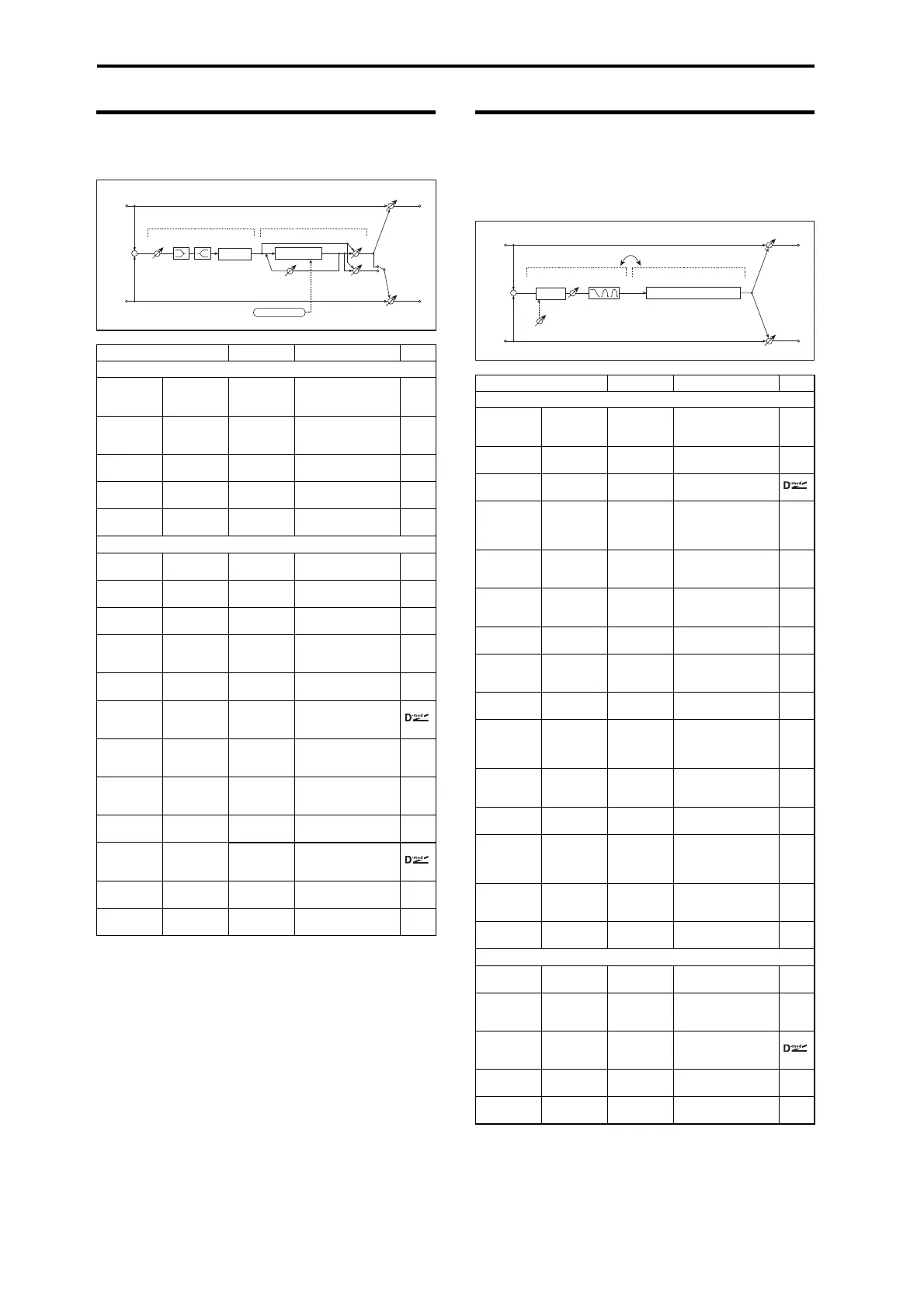 Page #256 background image