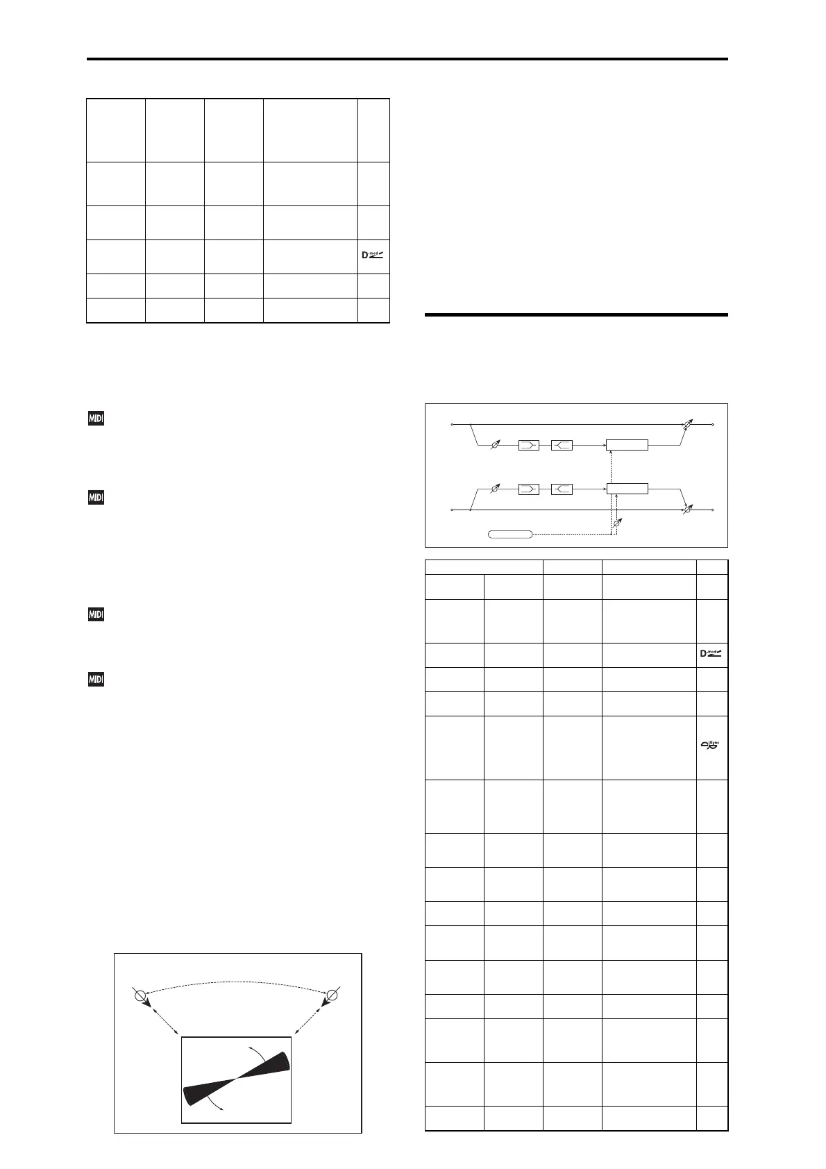 Page #260 background image