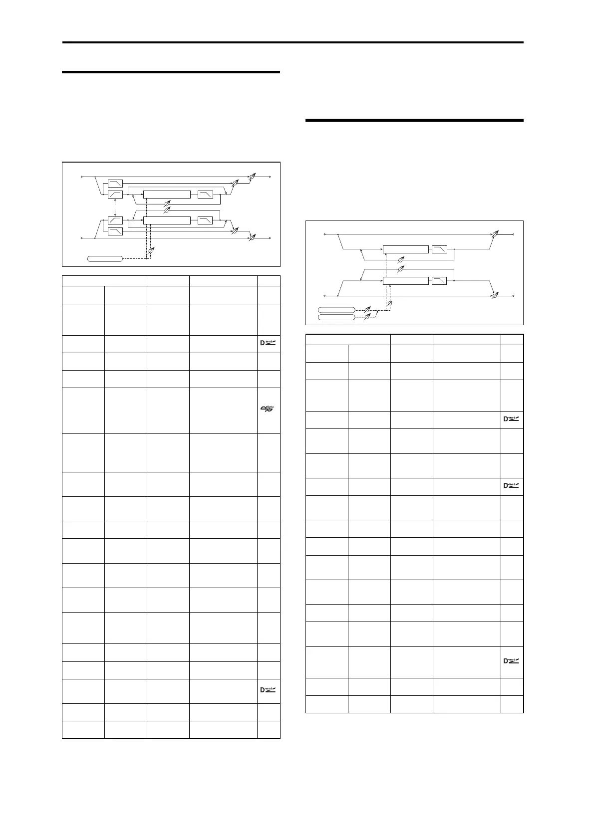 Page #262 background image