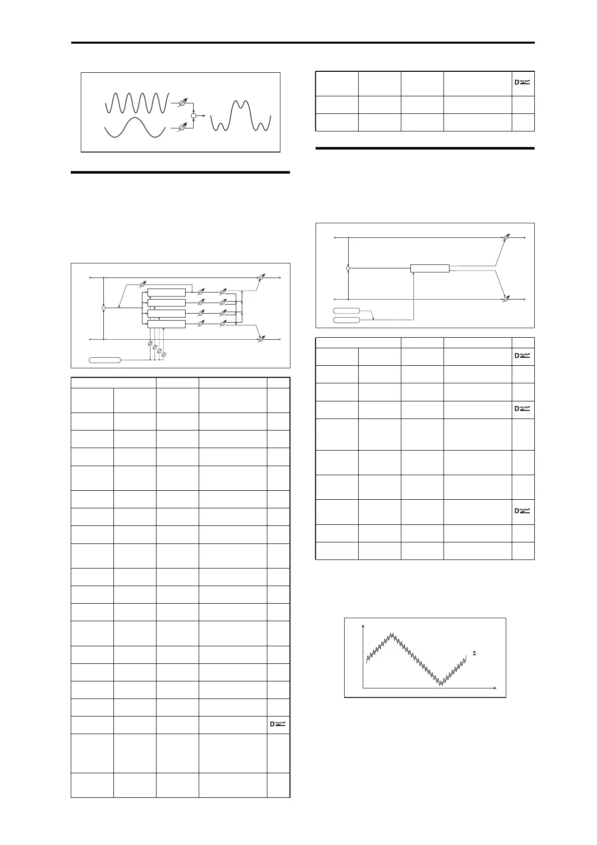 Page #263 background image