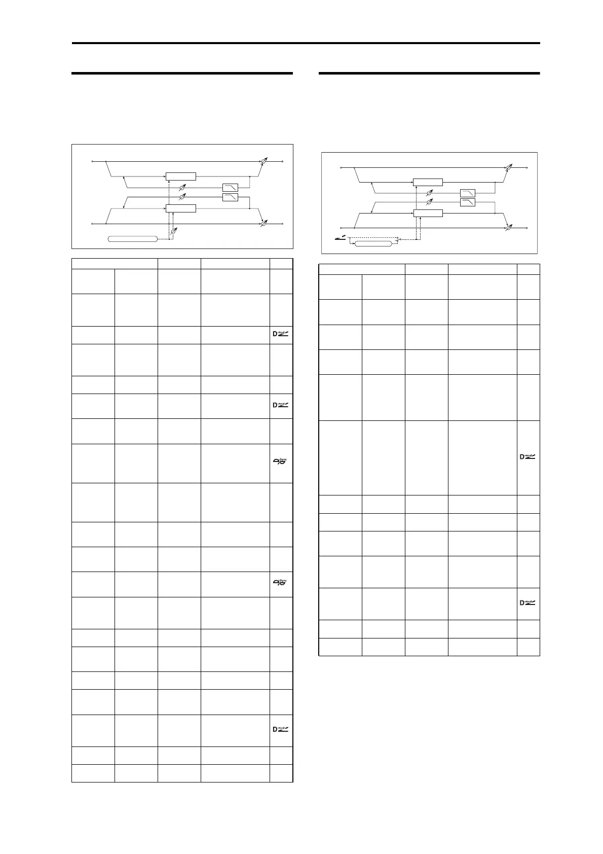 Page #265 background image