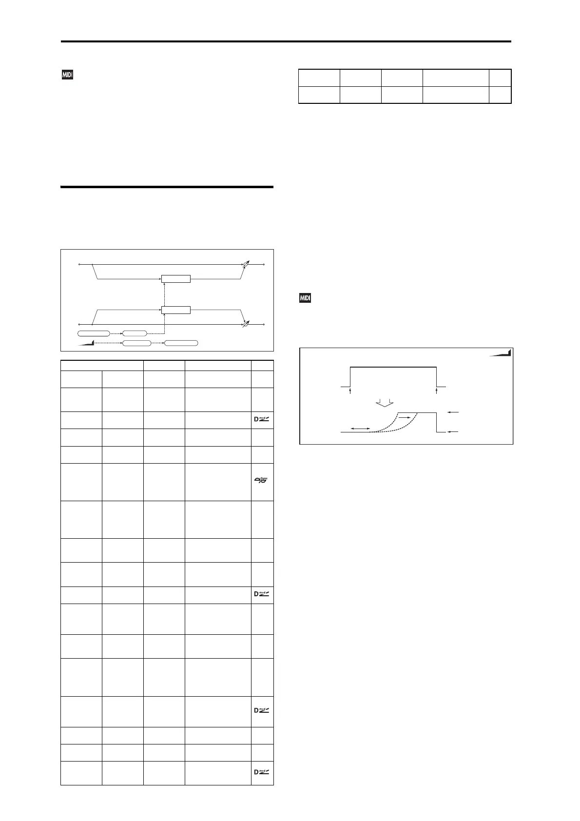 Page #266 background image