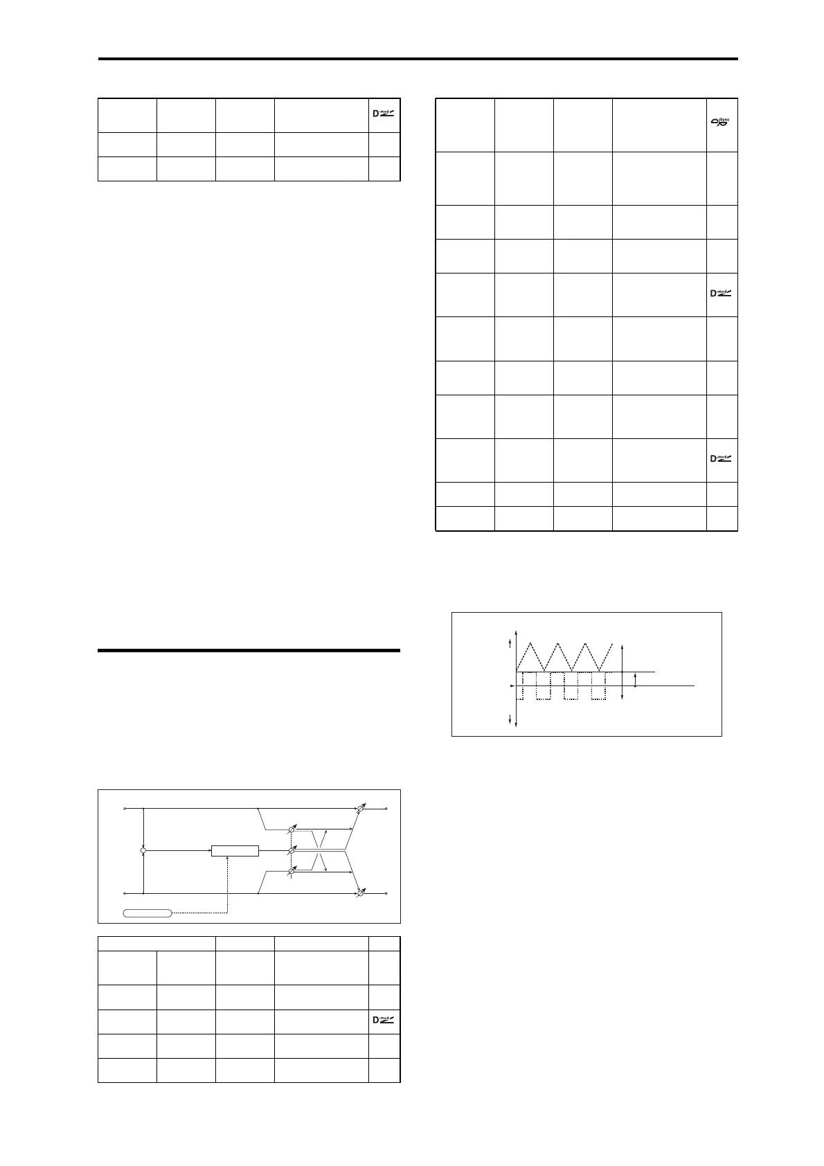 Page #269 background image