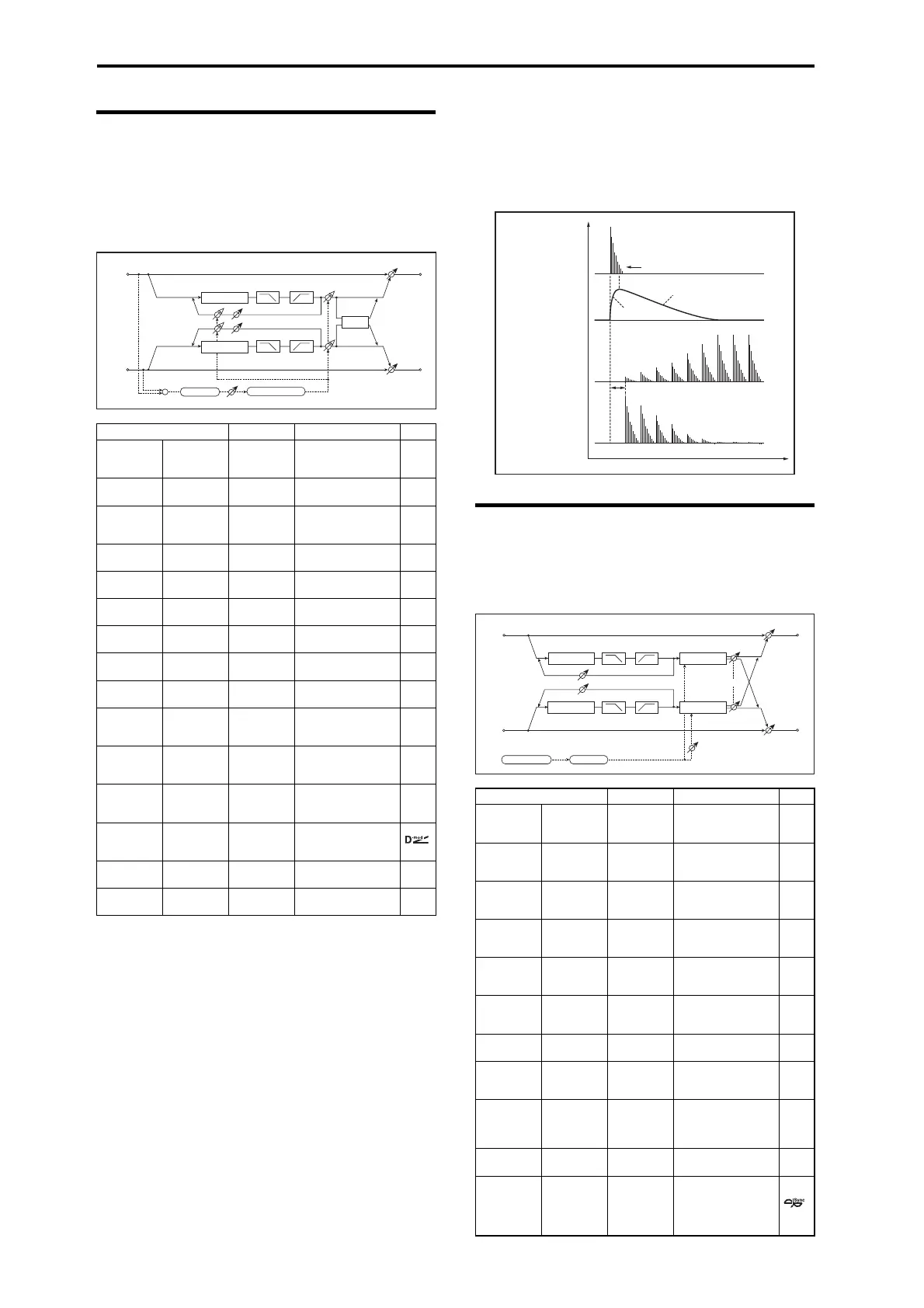 Page #276 background image