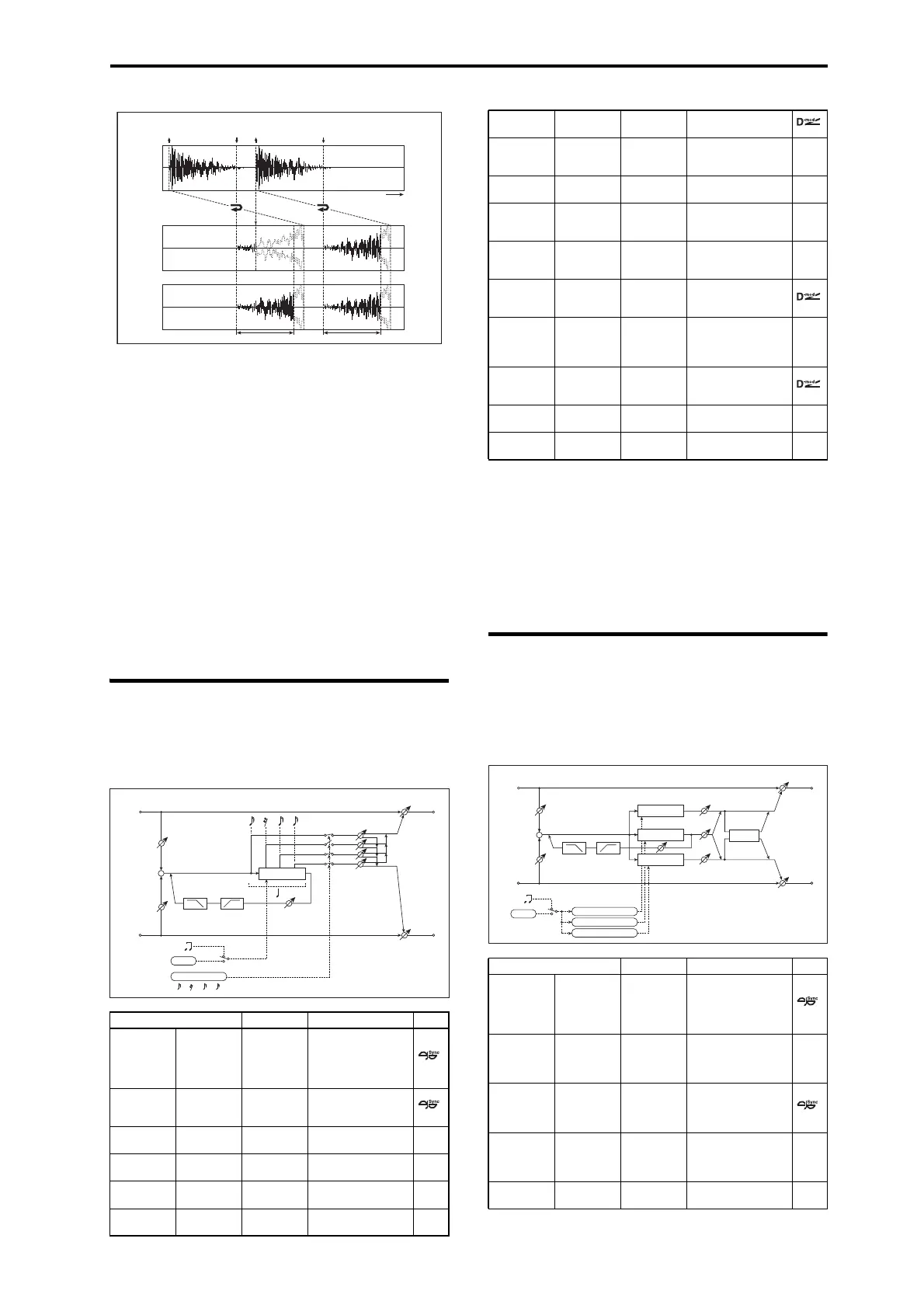 Page #279 background image