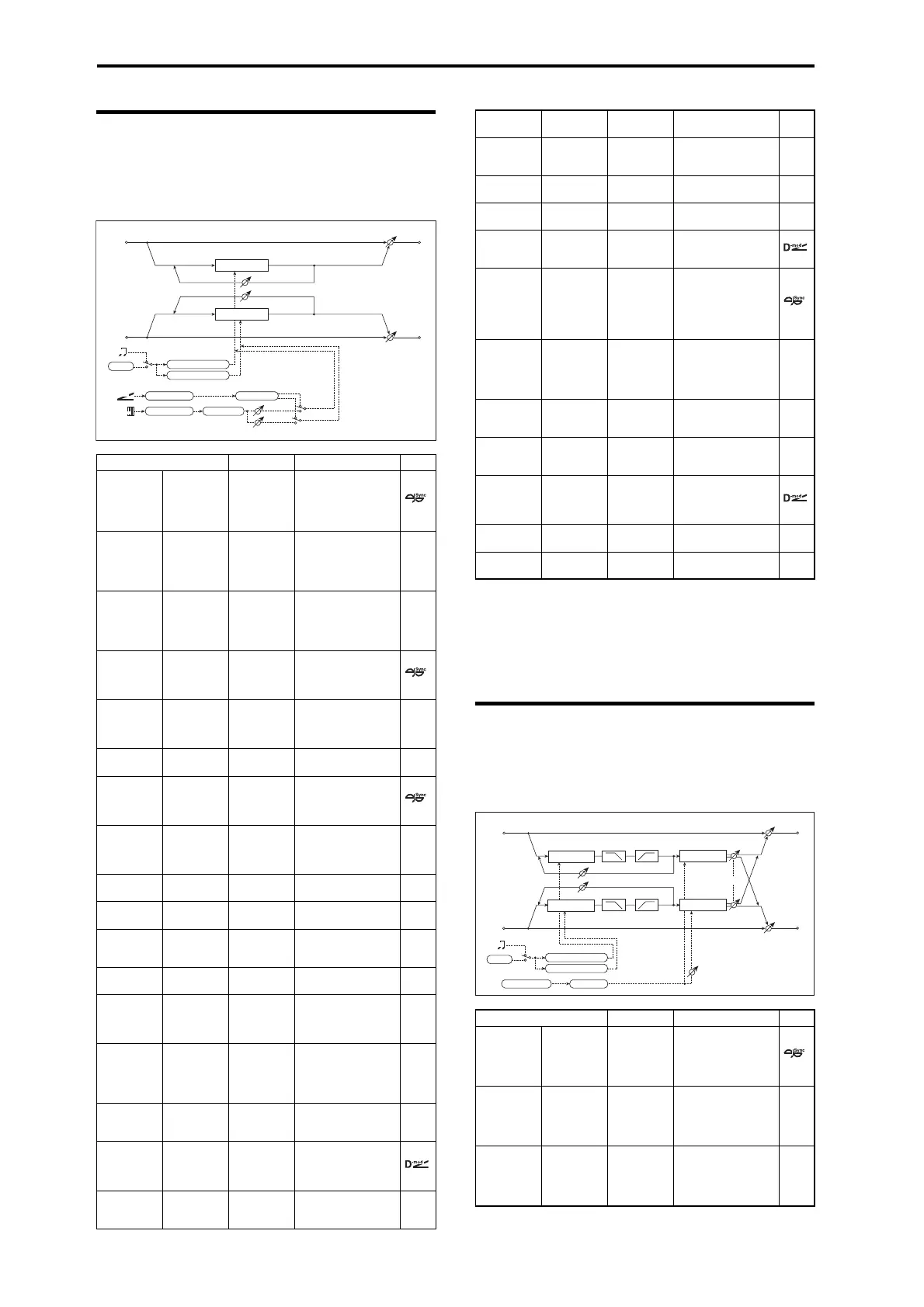 Page #282 background image