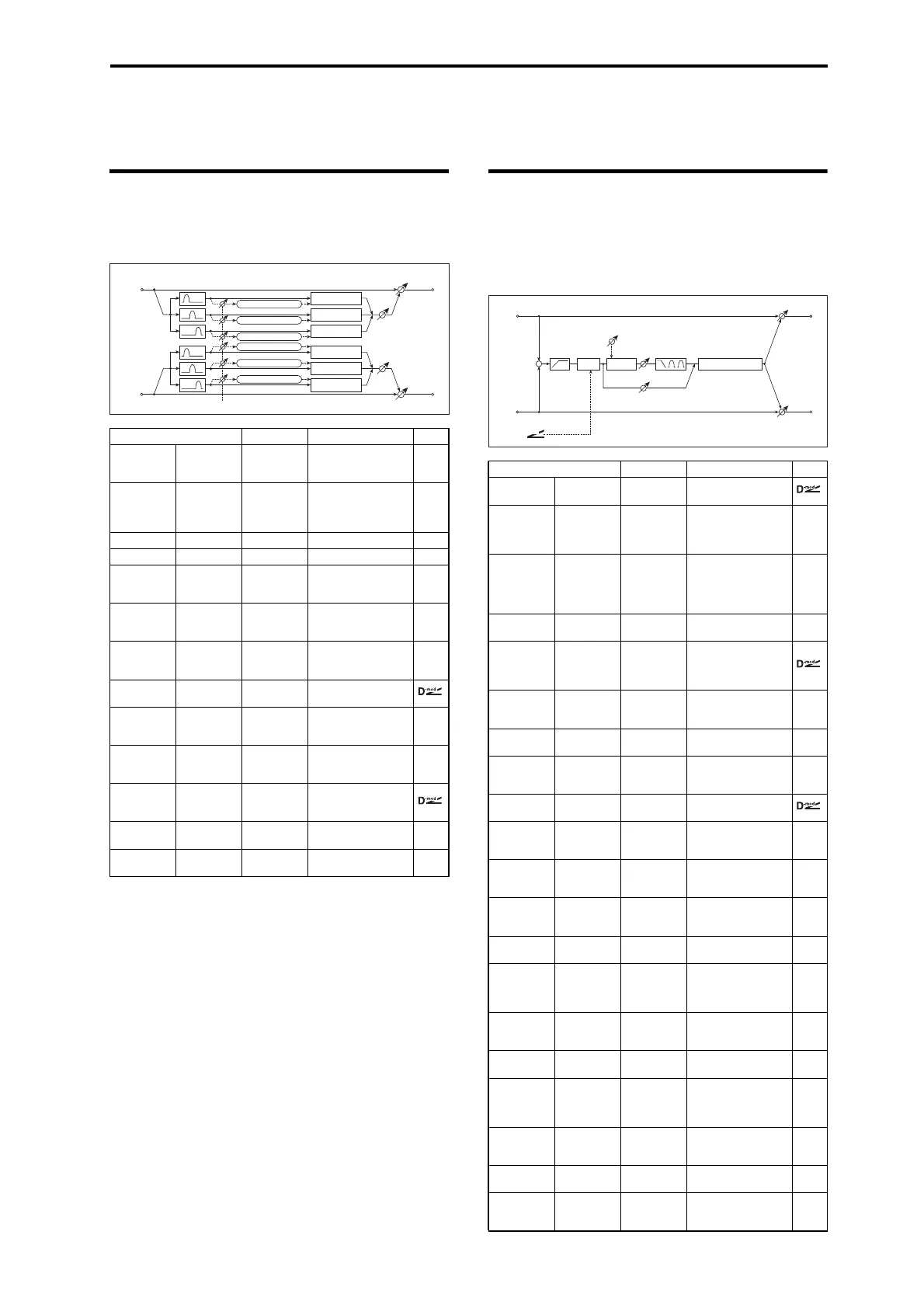 Page #291 background image