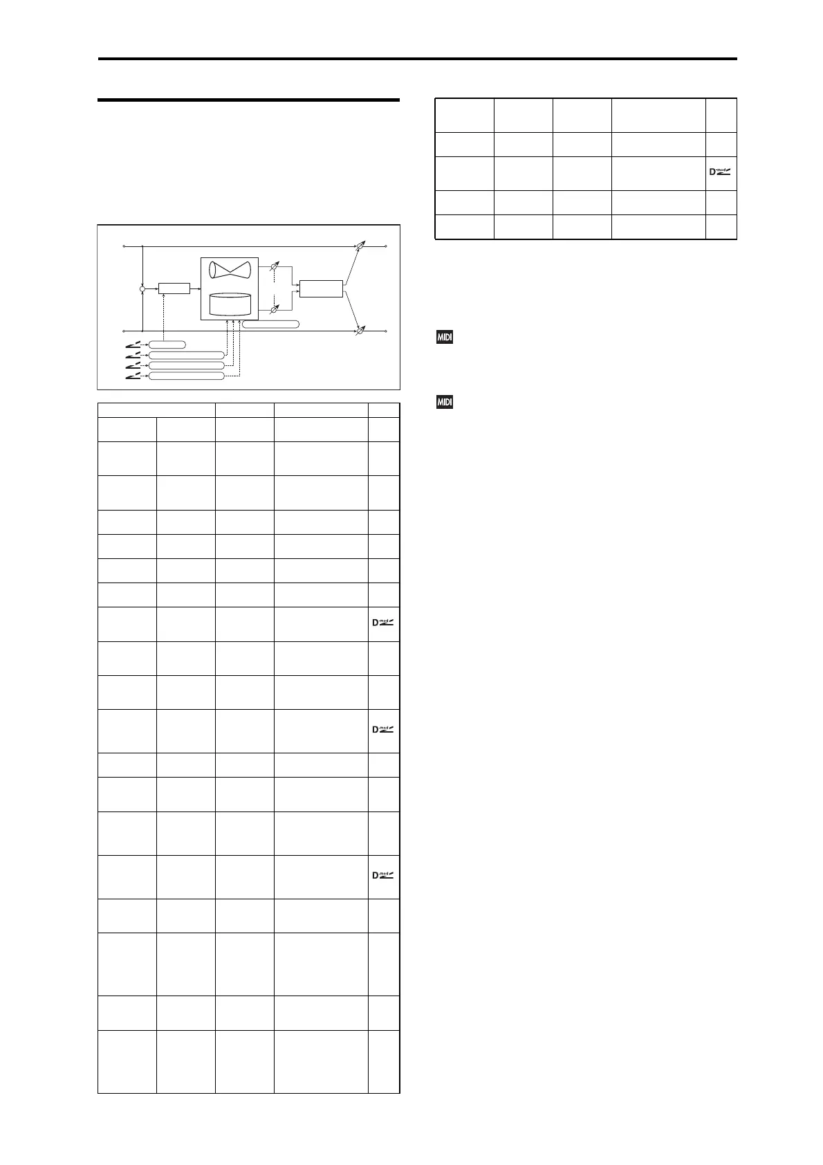 Page #295 background image