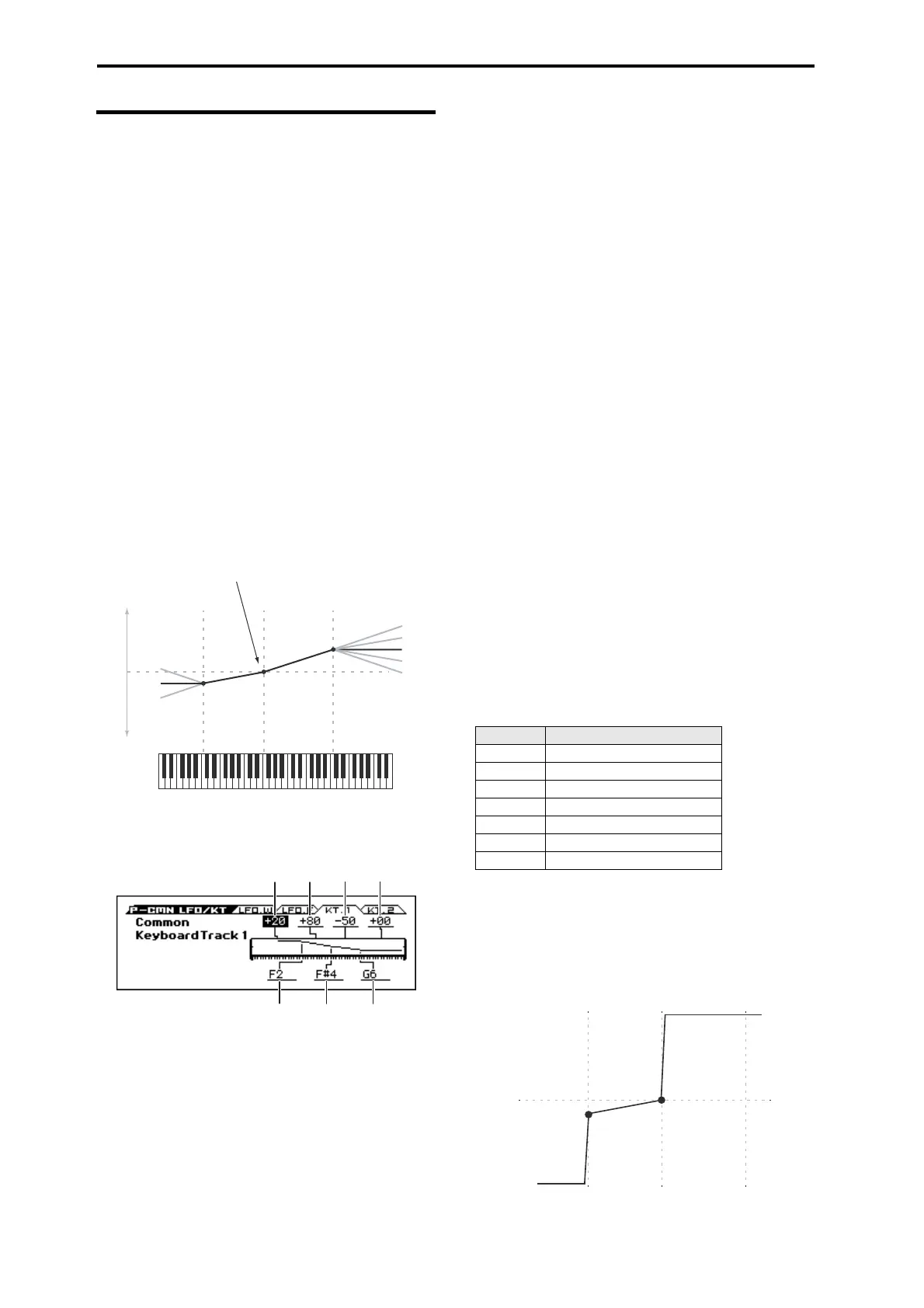 Page #52 background image